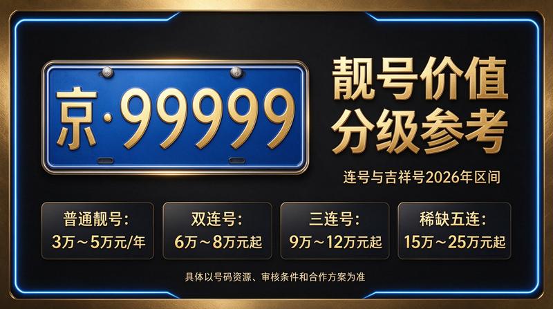 北京京牌租赁服务大厅温馨环境
